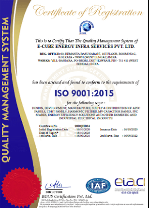 ISO 9001:2015