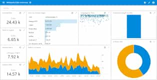 Custom Energy Dashboard